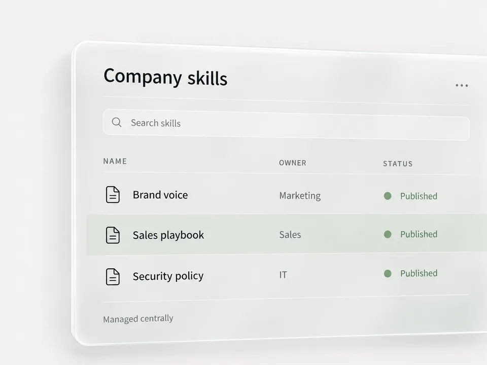 Company skills in Deployed OS: Brand voice, Sales playbook and Security policy, each with an owner and published, managed centrally.
